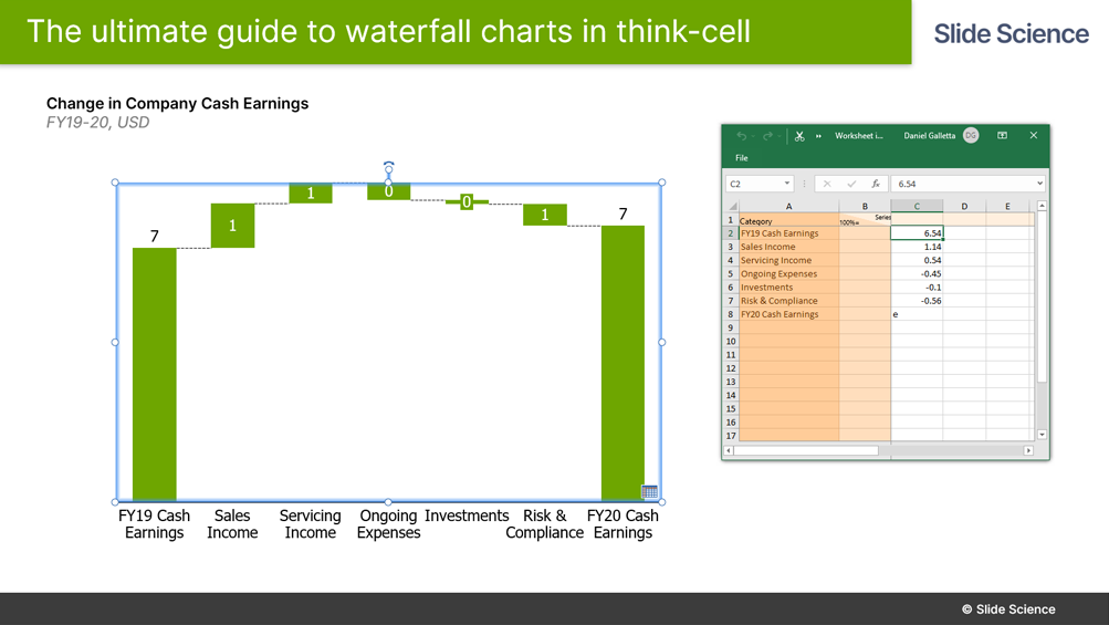 adding-a-total-column-to-a-waterfall-chart-in-think-cell-slide-science