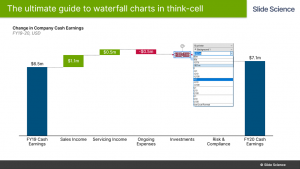 Think Cell Waterfall Examples The Ultimate Guide to Waterfall Charts in Think-Cell