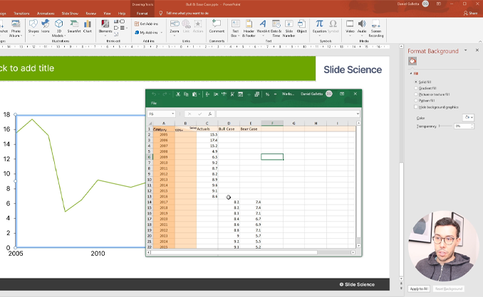 Make Slide Decks Like McKinsey, Bain & BCG