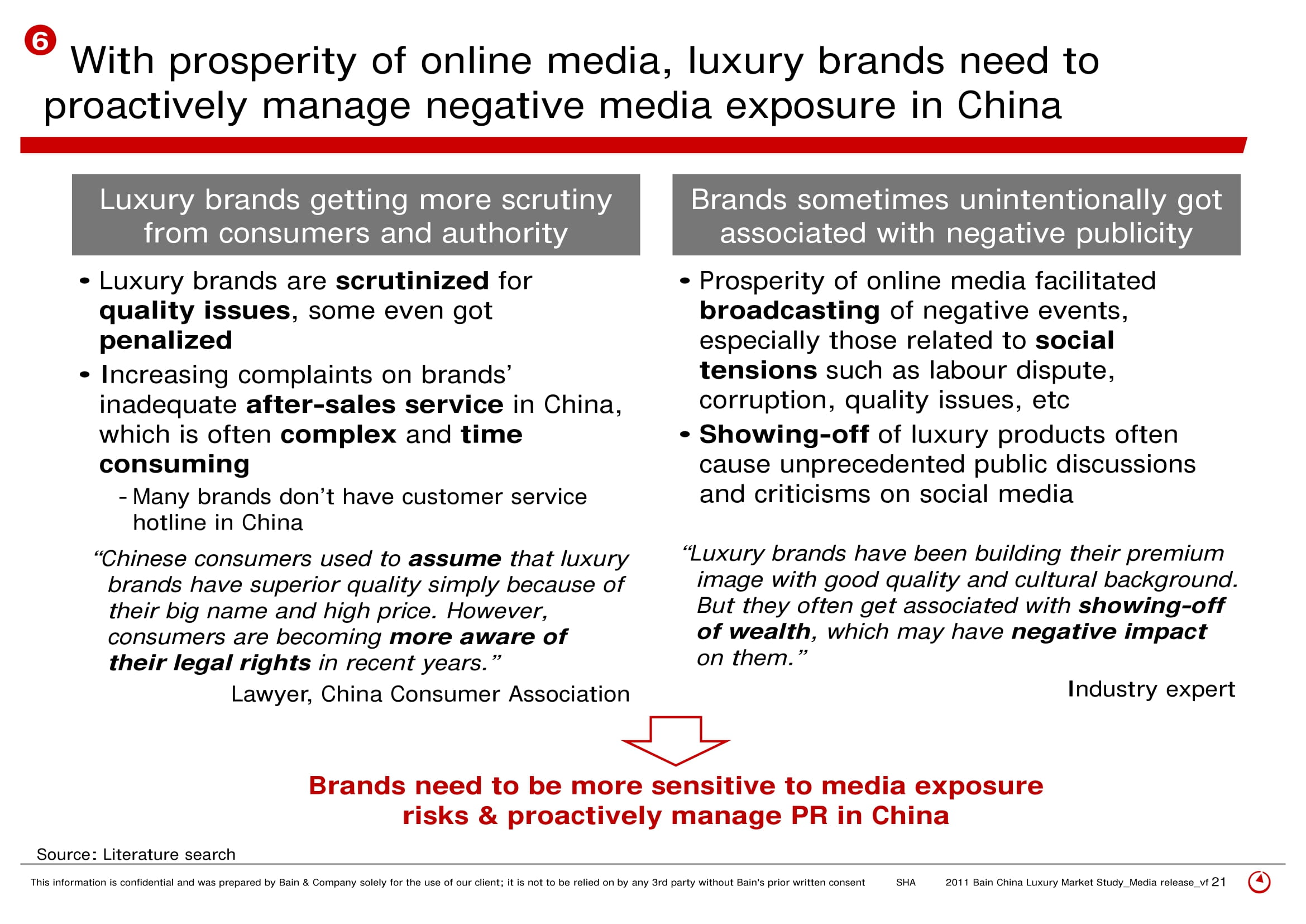 Bain China Luxury Market Study Slide 21