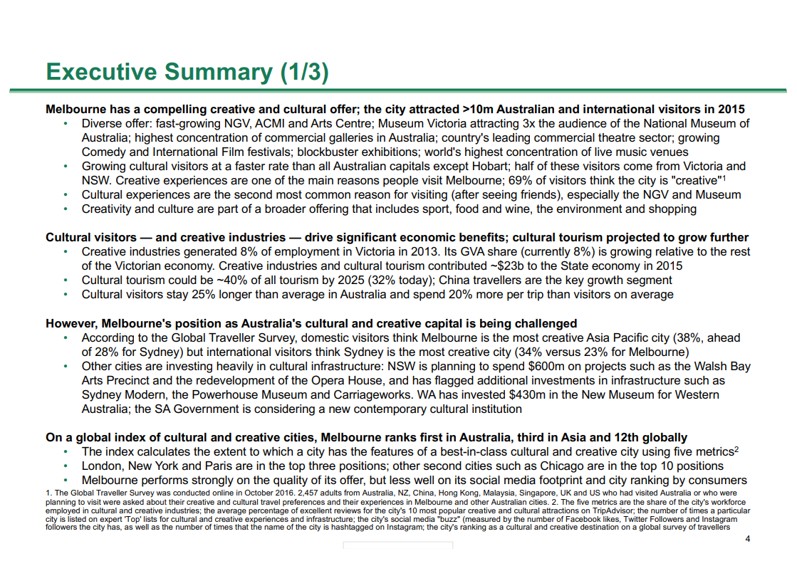 BCG Executive Summary Slide