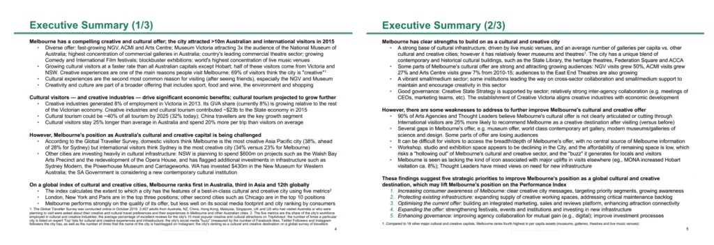 BCG Executive Summary Slides