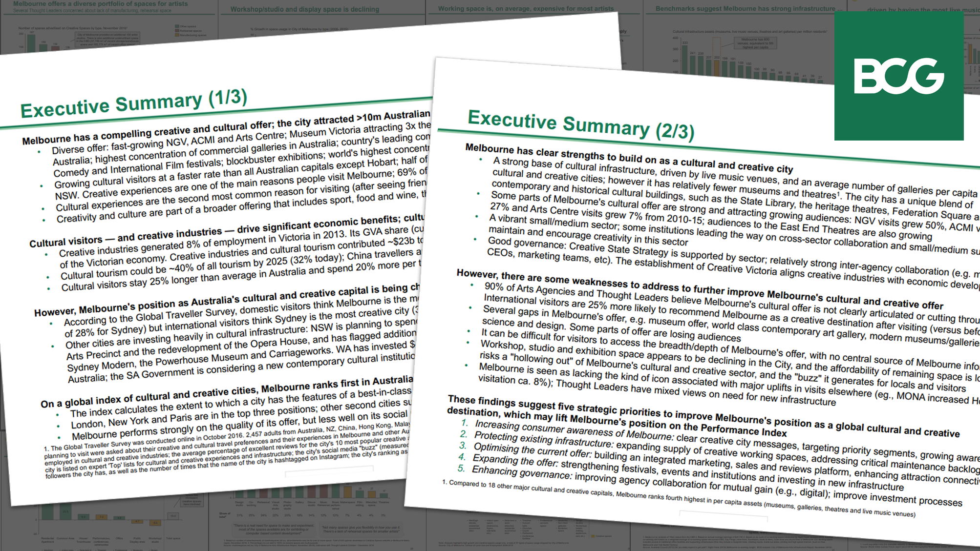 PowerPoint Slide Deck Executive Summary