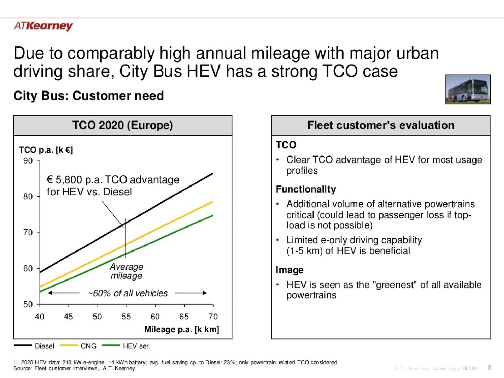 A.T. Kearney: The Future of Commercial Vehicle Powertrains Slide 8