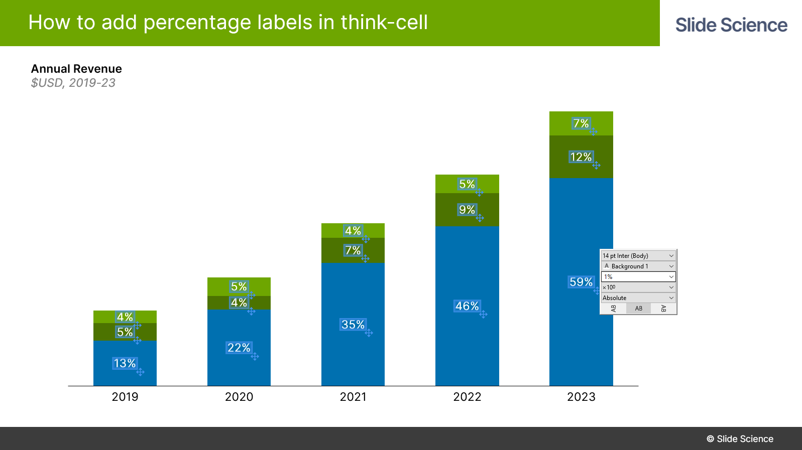 Add percentage labels in think-cell - Step 2: Adjust label format