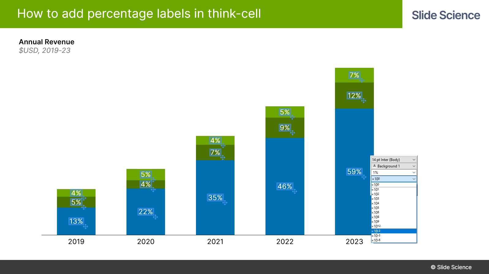 how-to-add-percentage-labels-in-think-cell-slide-science