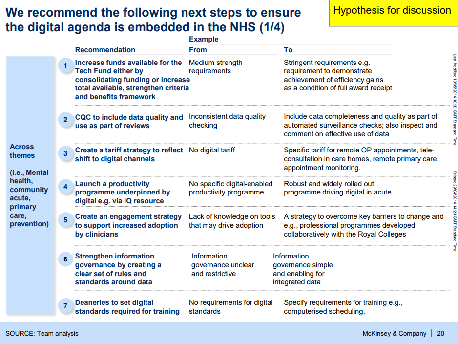 McKinsey NHS Healthcare Recommendations Slide