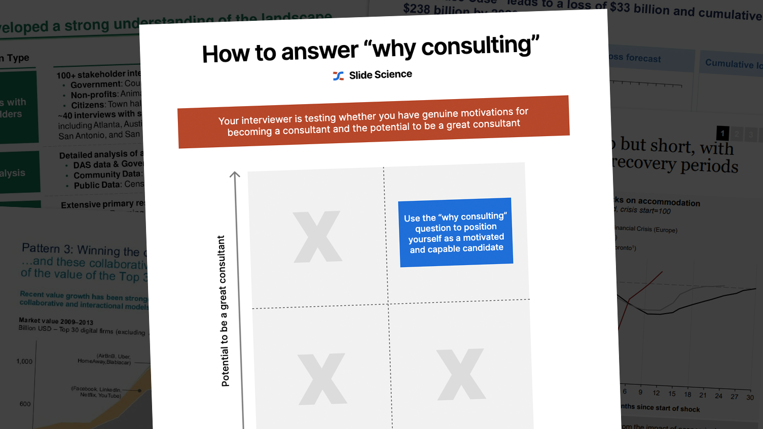 How to answer the why consulting interview question
