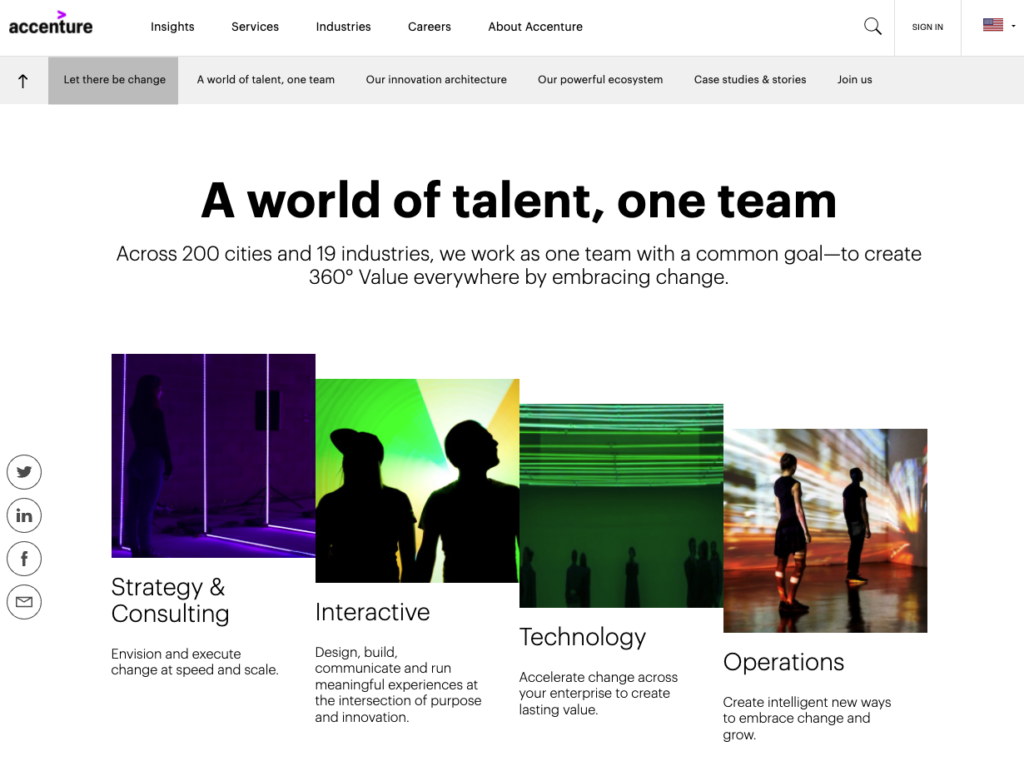 How Accenture works with clients