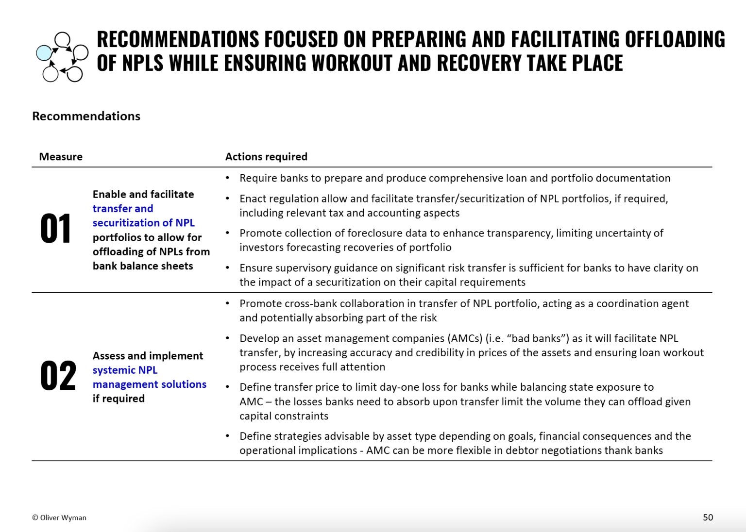 How To Write A Key Takeaways Slide (with Examples) - Slide Science